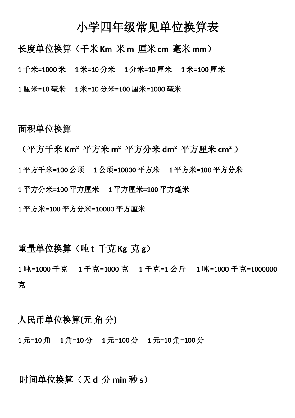小学四年级常见单位换算表_第1页