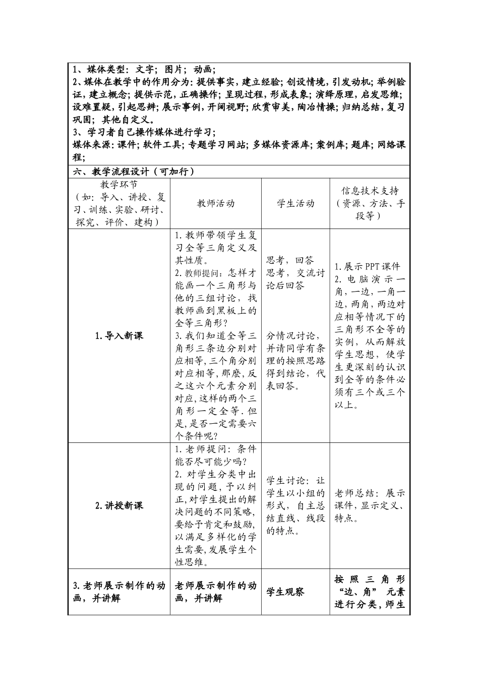 信息技术应用能力提升培训初中数学信息化教学设计作业1_第2页