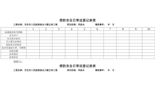 消防安全日常巡查记录表