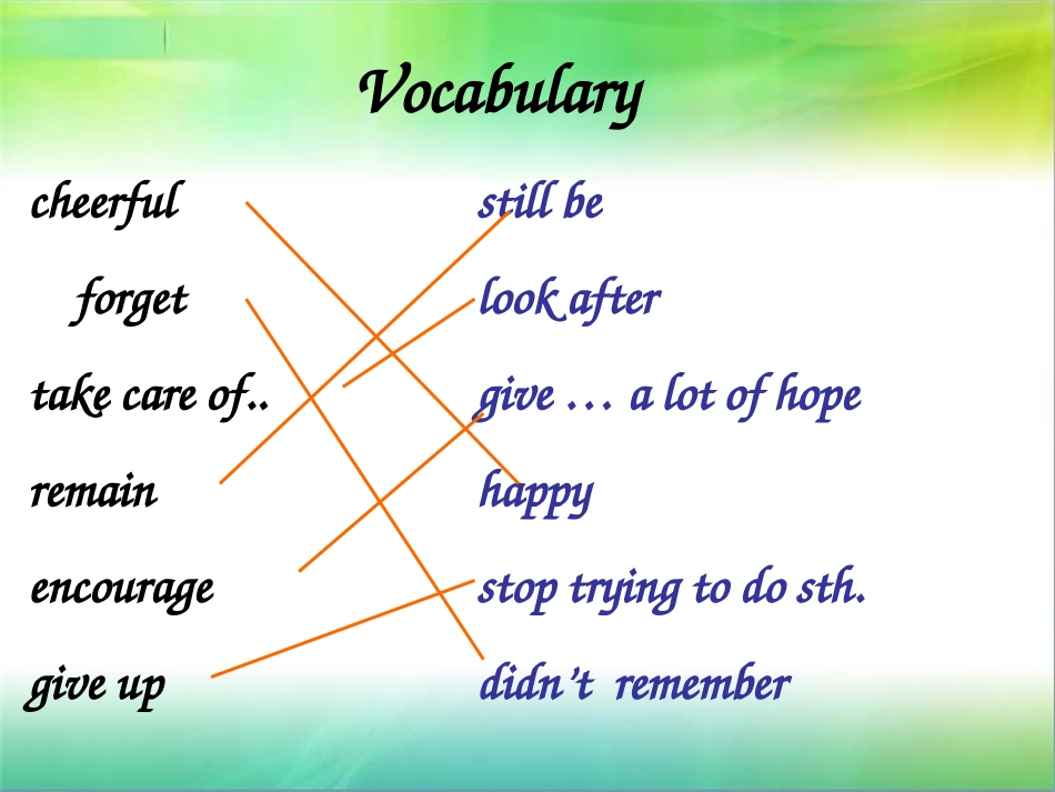 牛津七年级上unit1语法_第2页