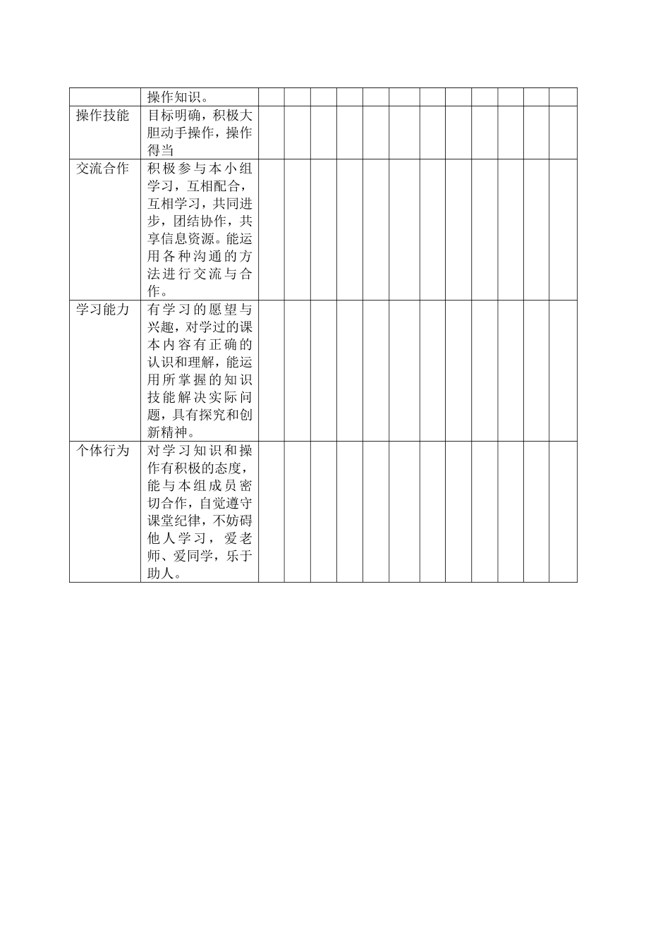 小学信息技术评价方案及评价表_第3页
