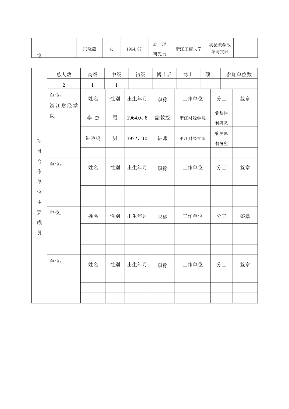 浙江省新世纪教育教学改革课题--基于大学生创新能力培养的实践教学管理体制和运行机制的研究与实践_第3页