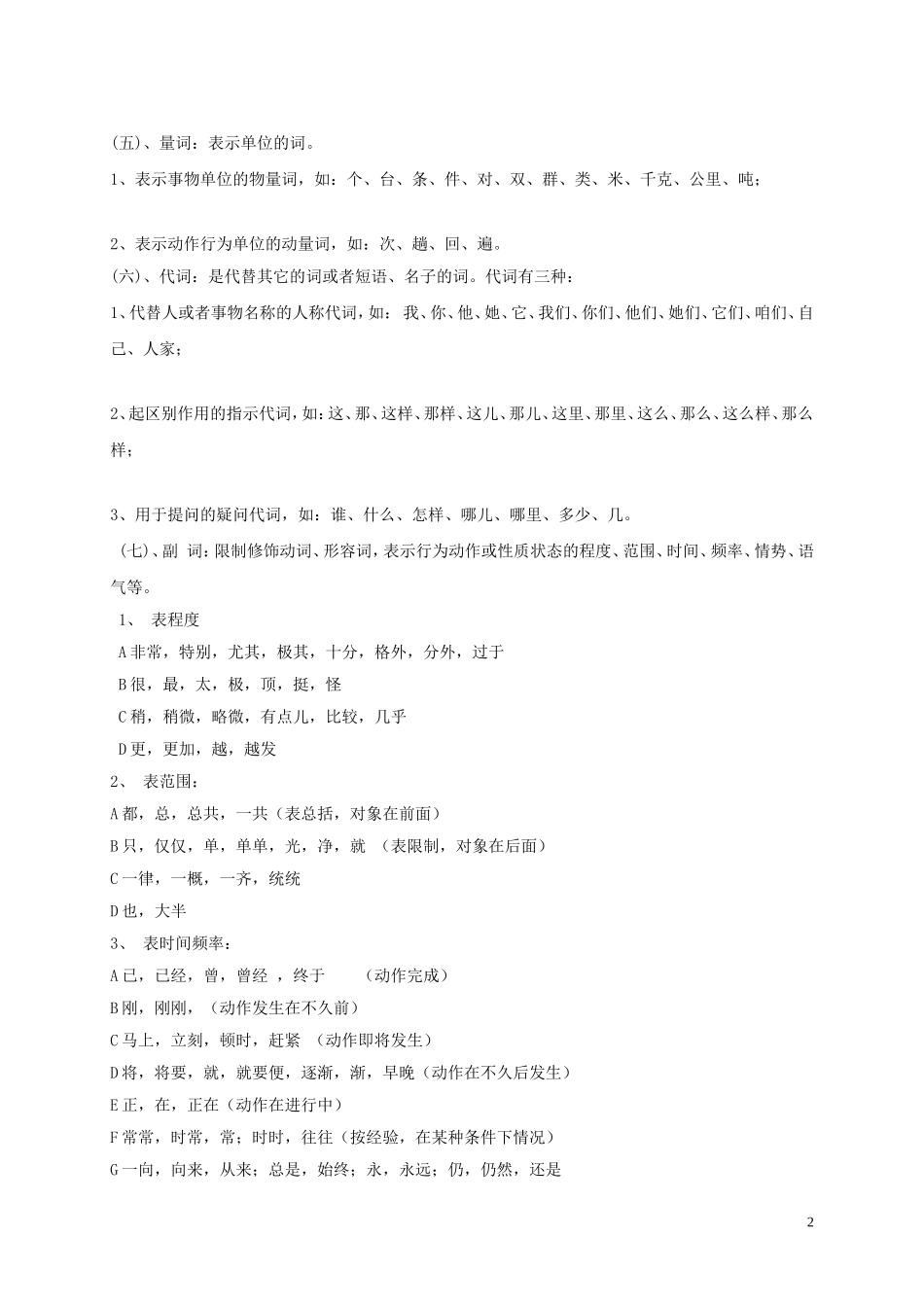 语法、词性、短语_第2页