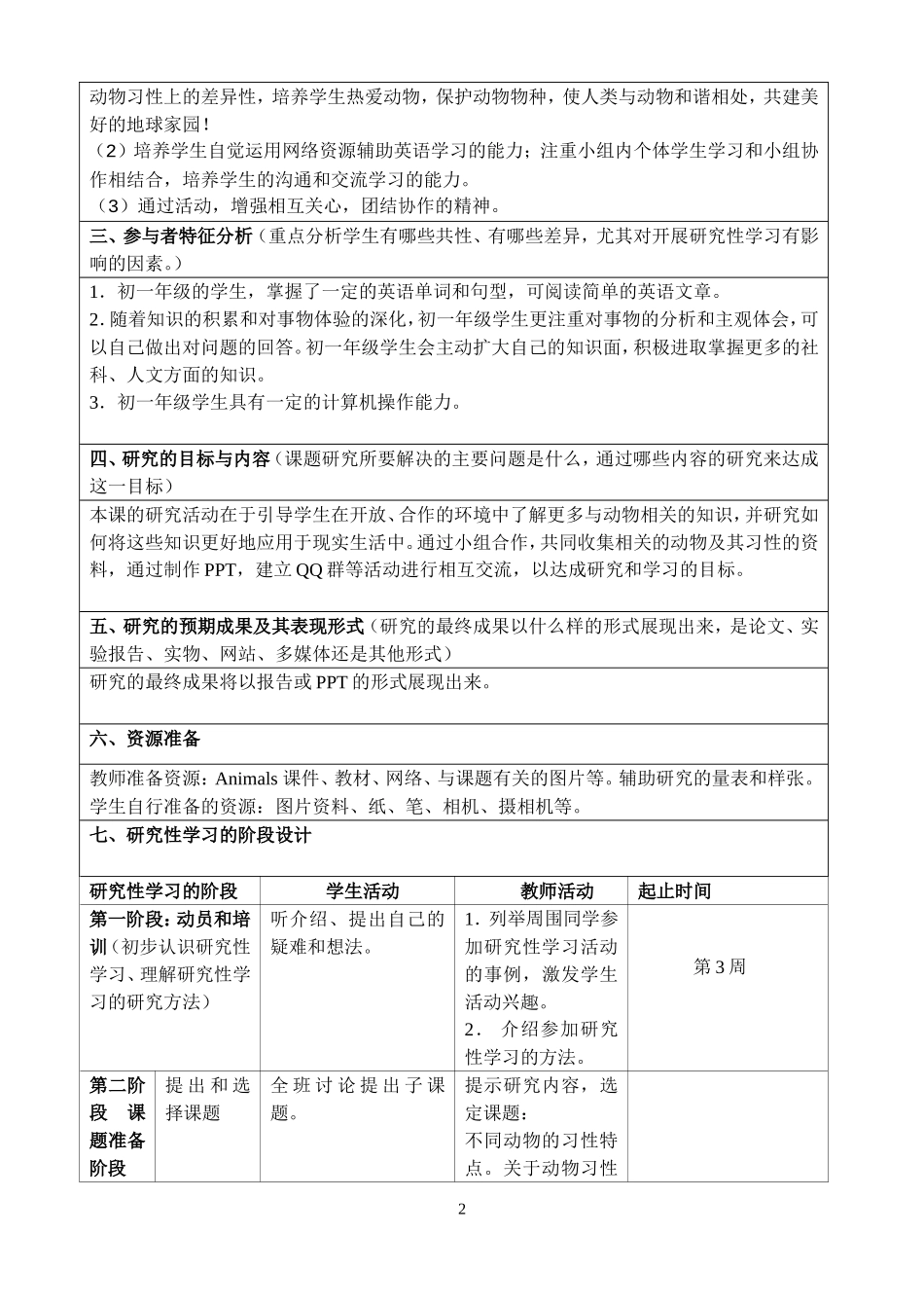 中学英语研究性学习设计方案_第2页