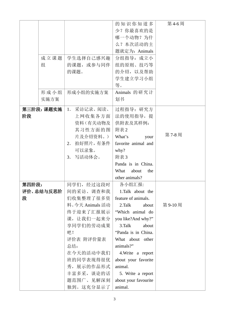中学英语研究性学习设计方案_第3页