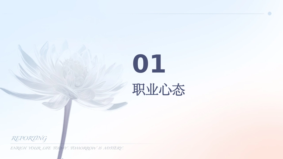 店员职业心态与沟通课件_第3页