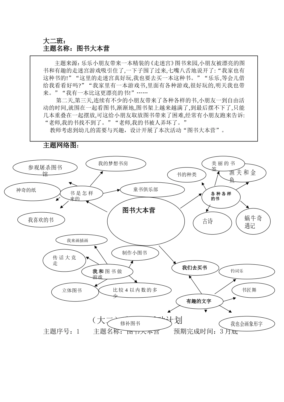 图书大本营主题计划新_第1页