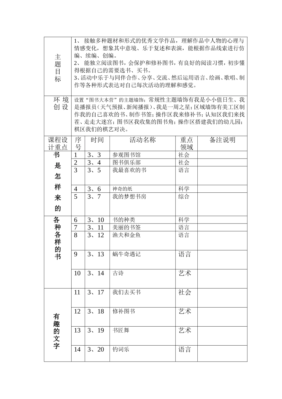 图书大本营主题计划新_第2页