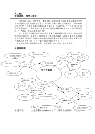 图书大本营主题计划新