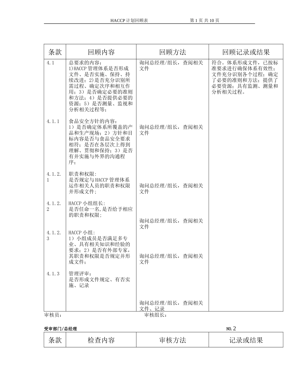HACCP内审检查表_第1页