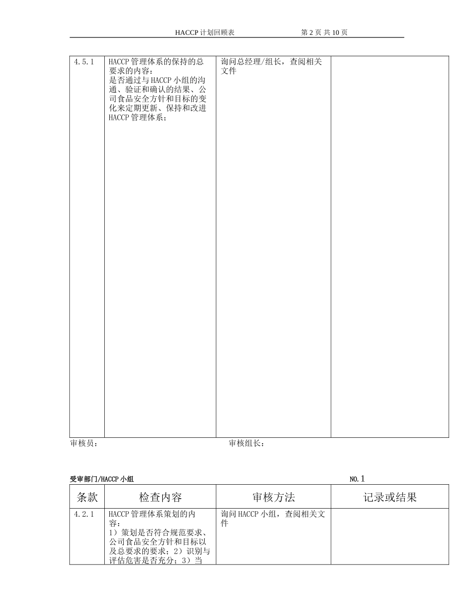HACCP内审检查表_第2页