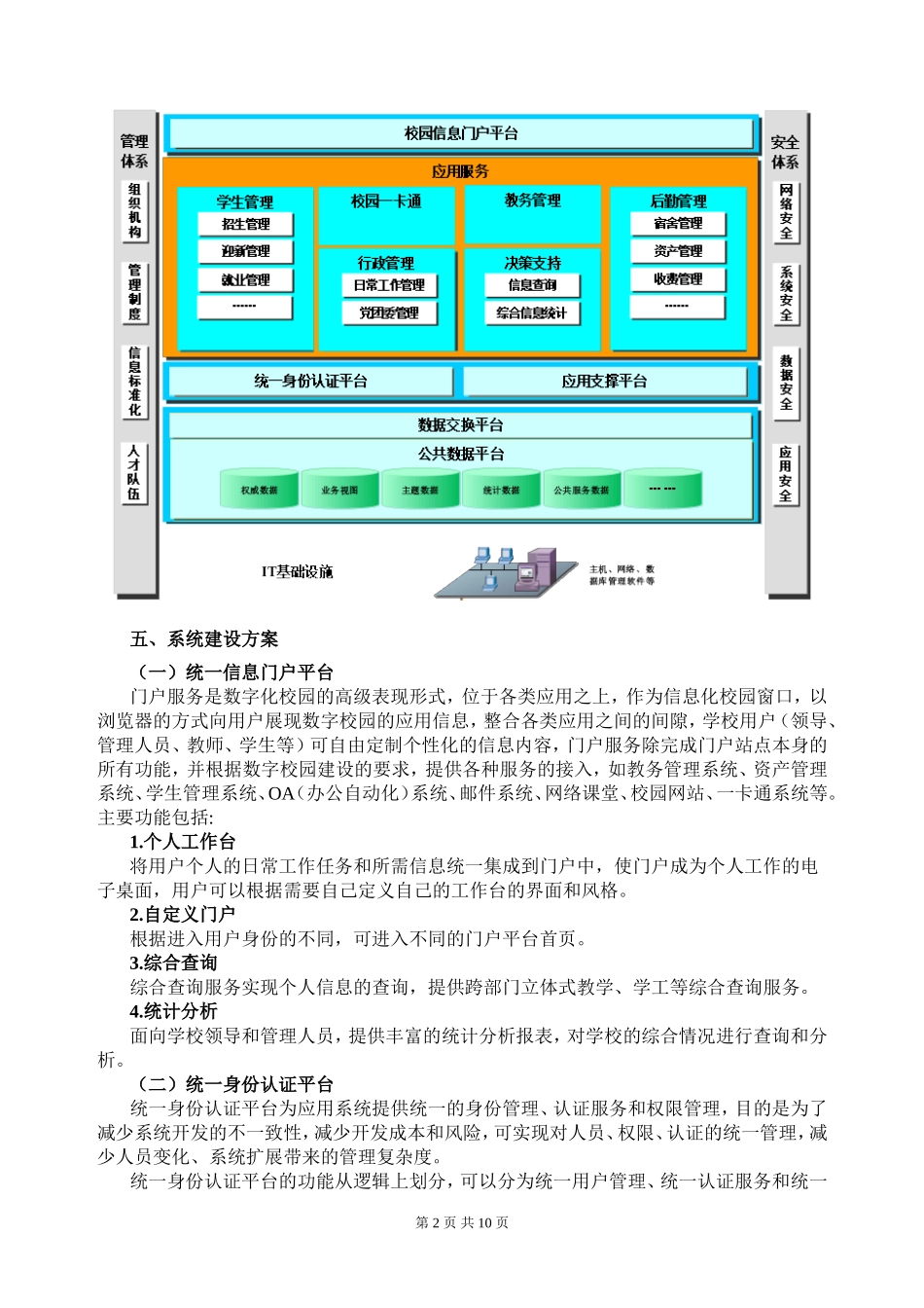 中等职业学校信息化建设基本思路_第2页