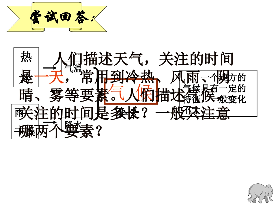 世界的气候类型_第2页