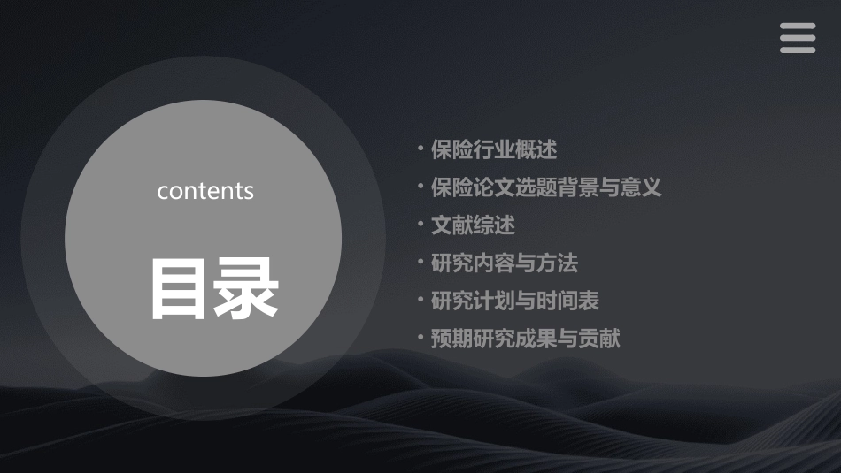 保险论文开题课件_第2页