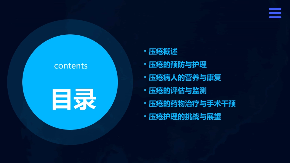 压疮病人查房护理课件_第2页