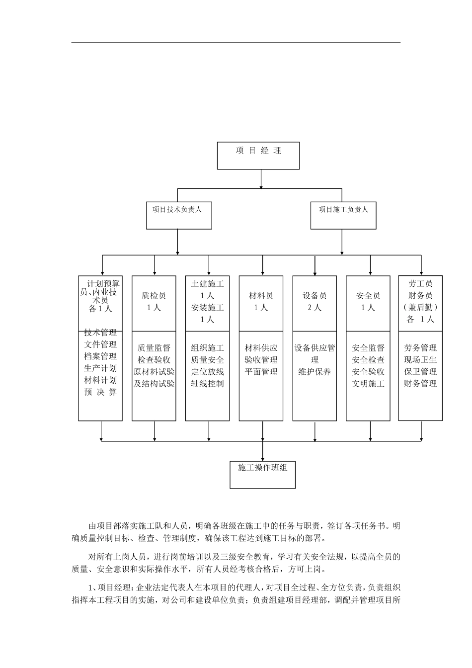饮水安全工程施工组织设计_第3页