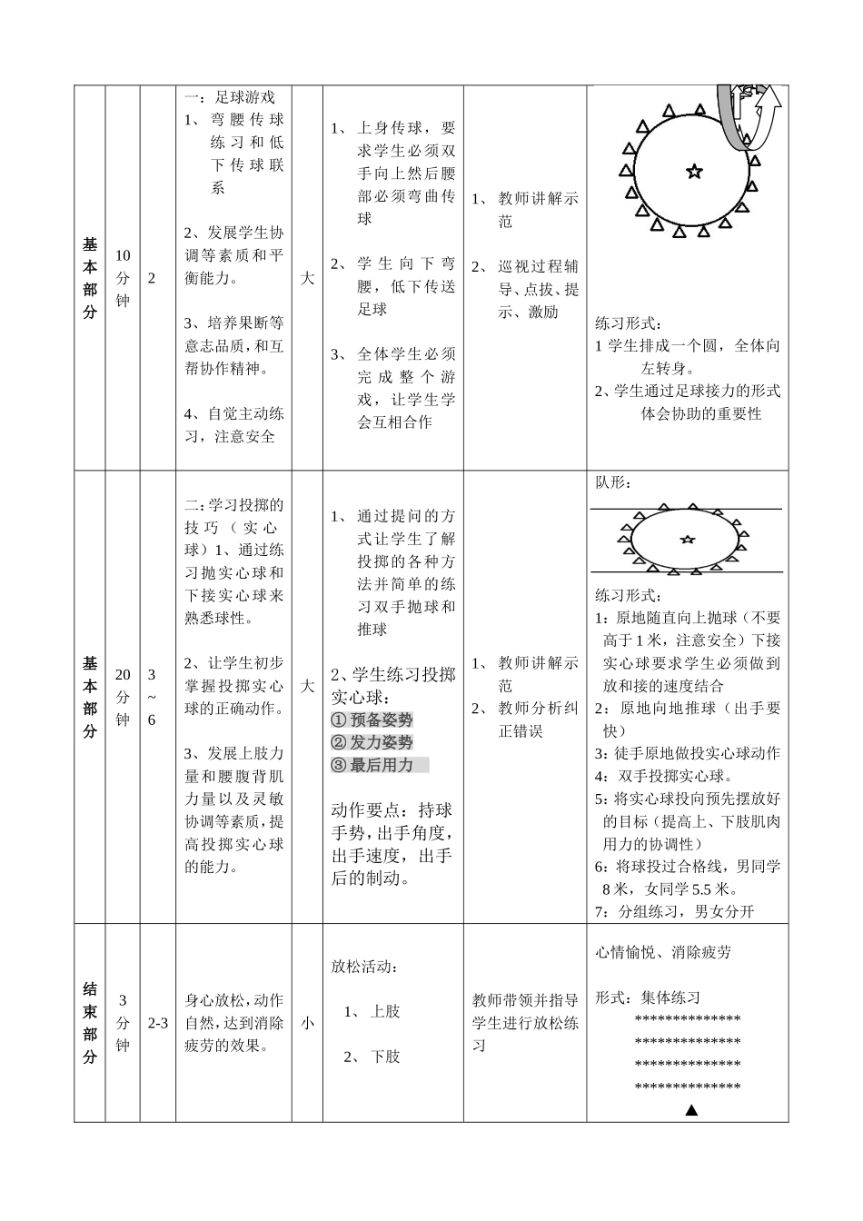实心球实心球公开课教案_第2页