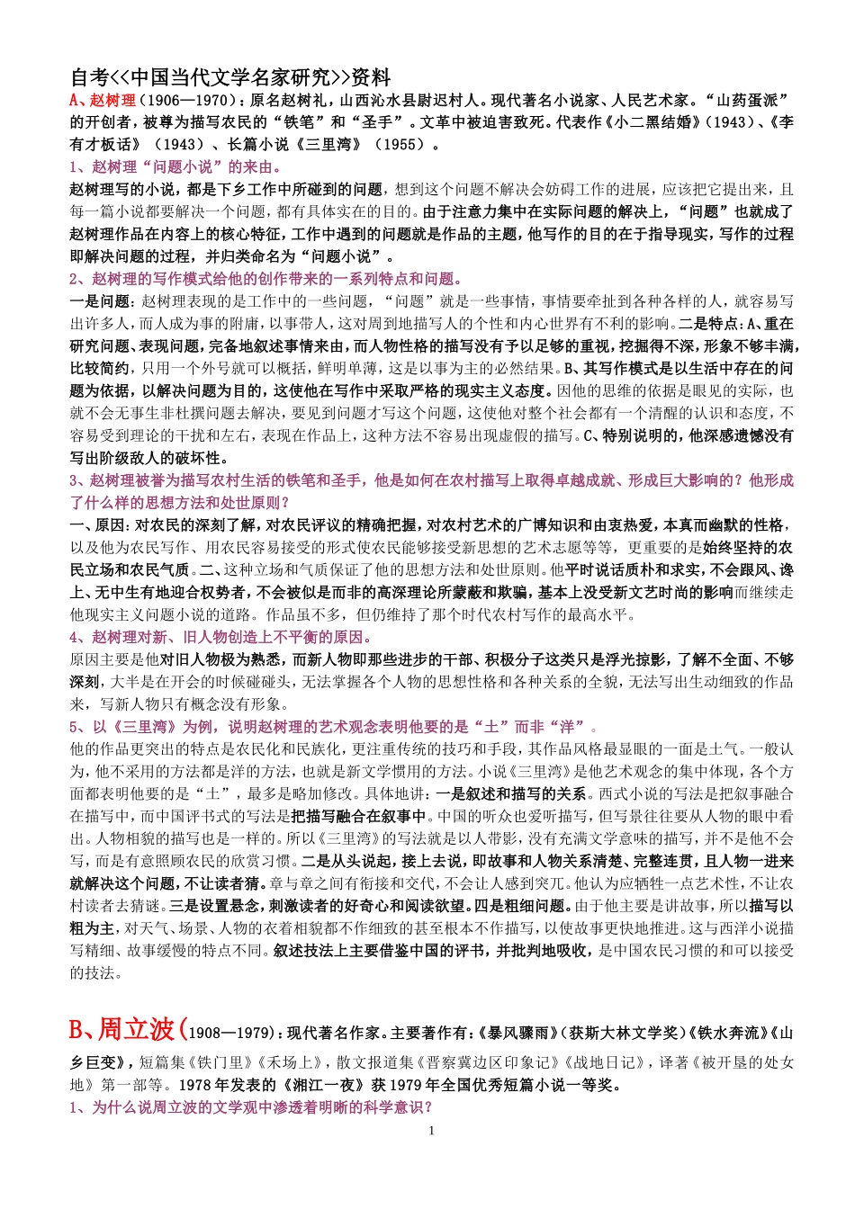 自考《中国当代文学名家研究》资料_第1页