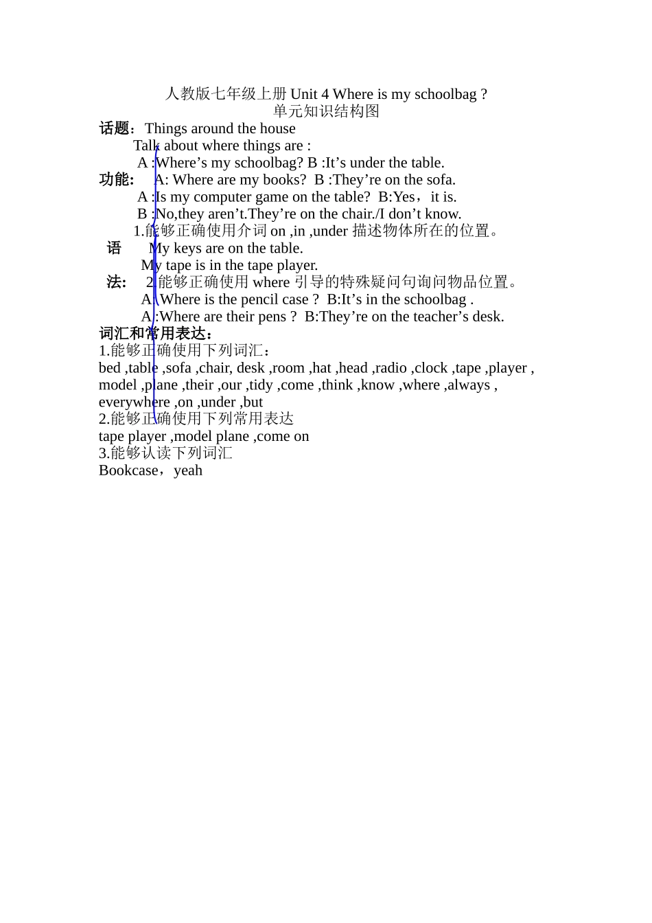 人教新目标七上Unit4知识结构图_第1页