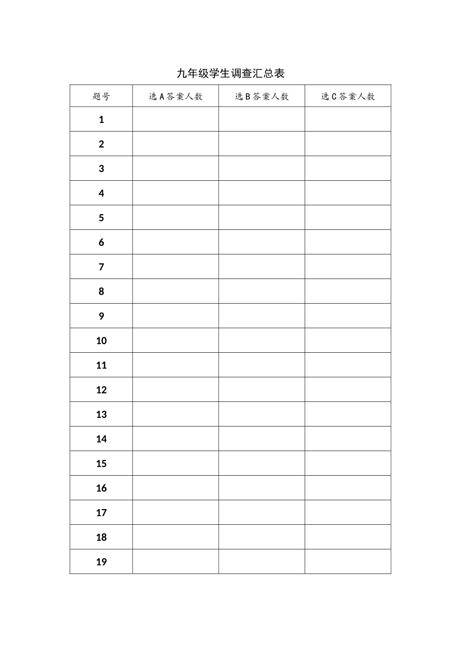 九年级学生调查表_第2页