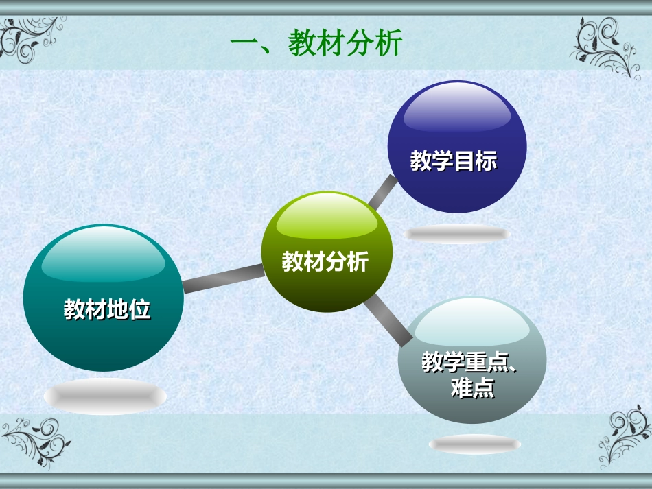 指数函数的图像与性质说课课件_第3页