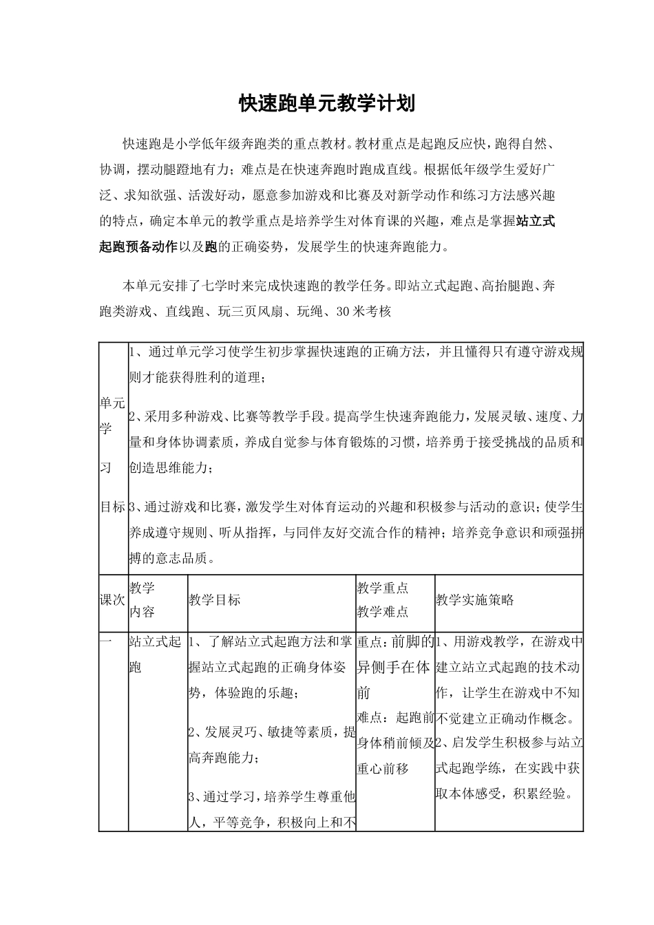 站立式起跑单元设计与教学设计（毛玉梅定）_第1页