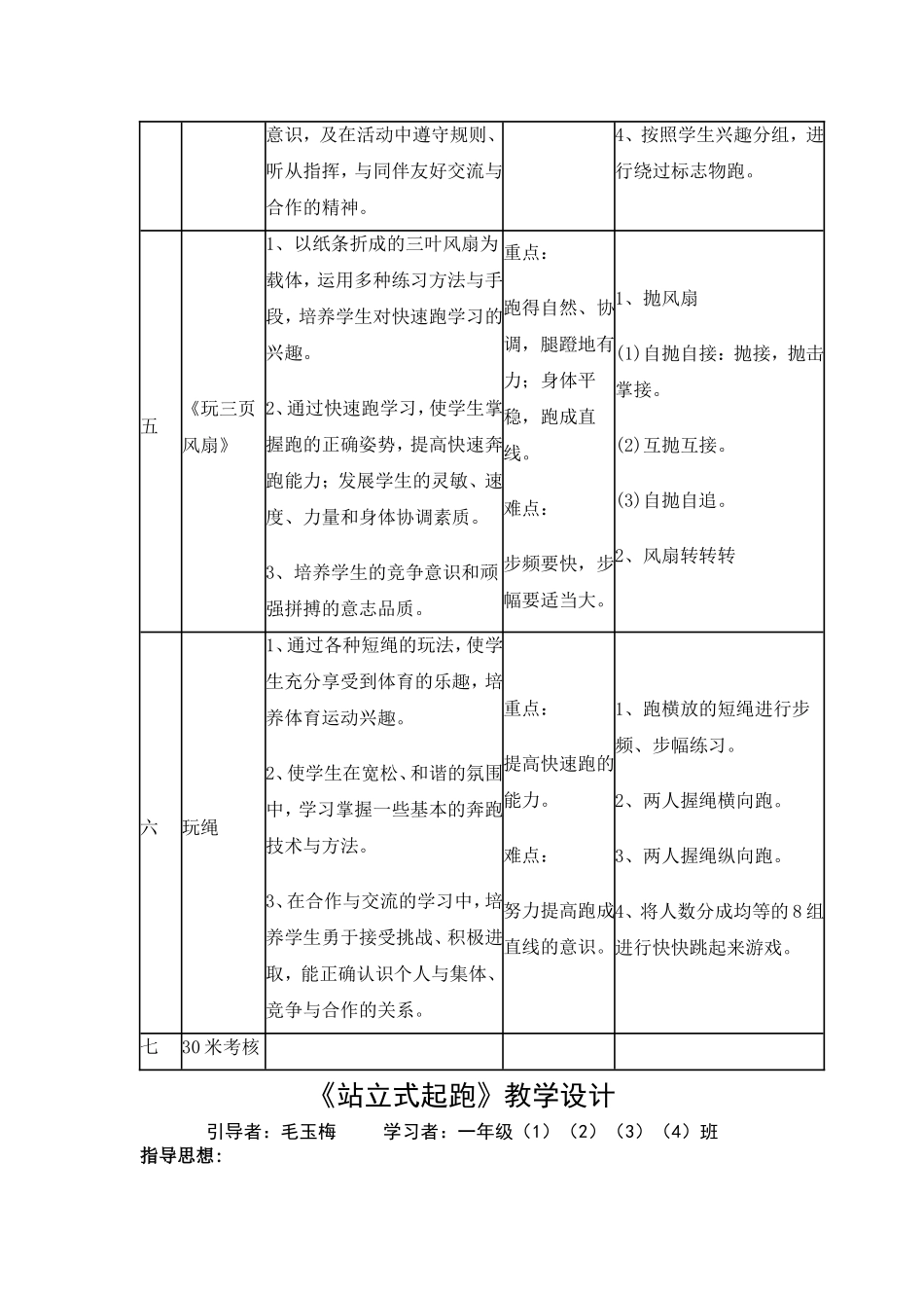 站立式起跑单元设计与教学设计（毛玉梅定）_第3页