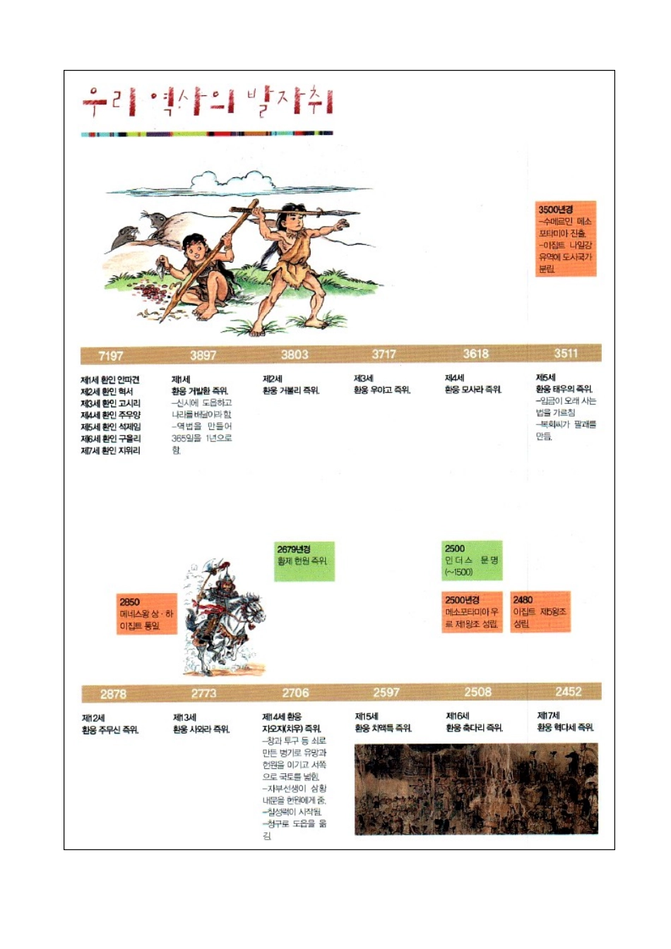 图说朝鲜历史九千年_第1页