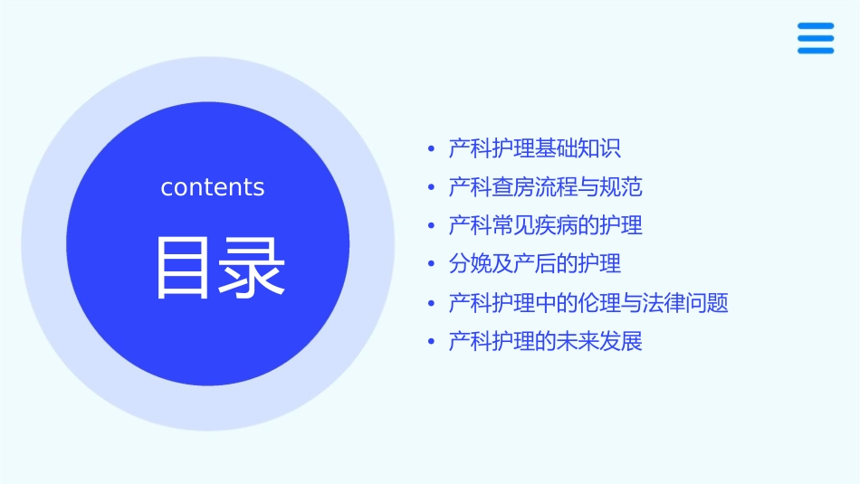产科查房护理课件1_第2页