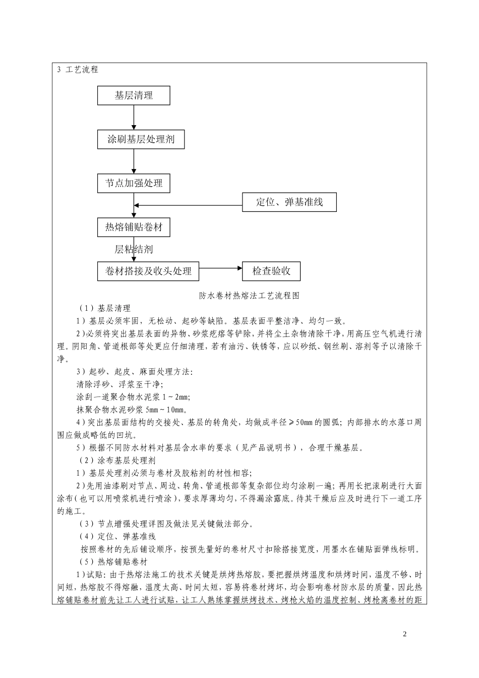 2017年屋面防水技术交底_第2页