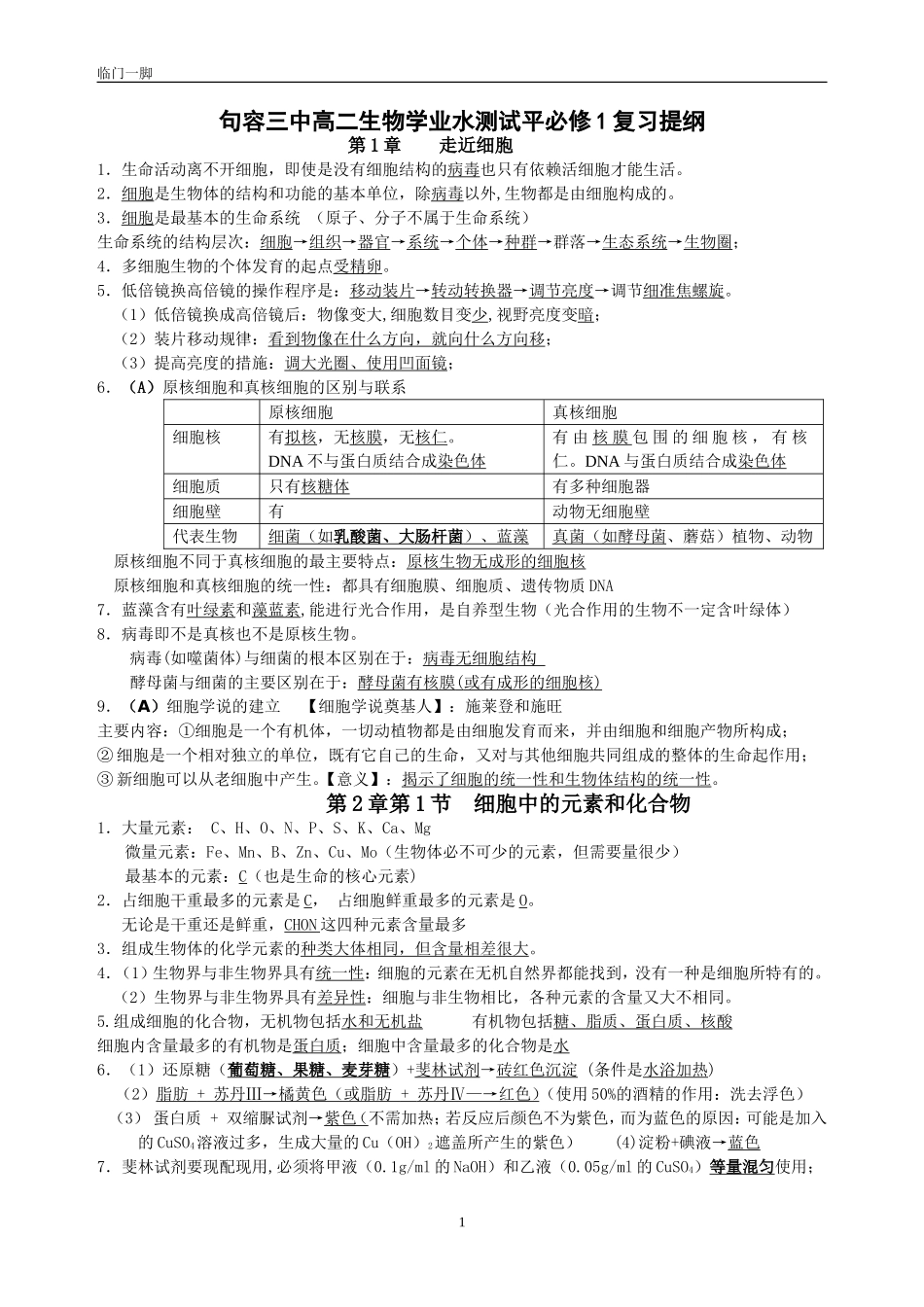 小高考必修1复习提纲_第1页