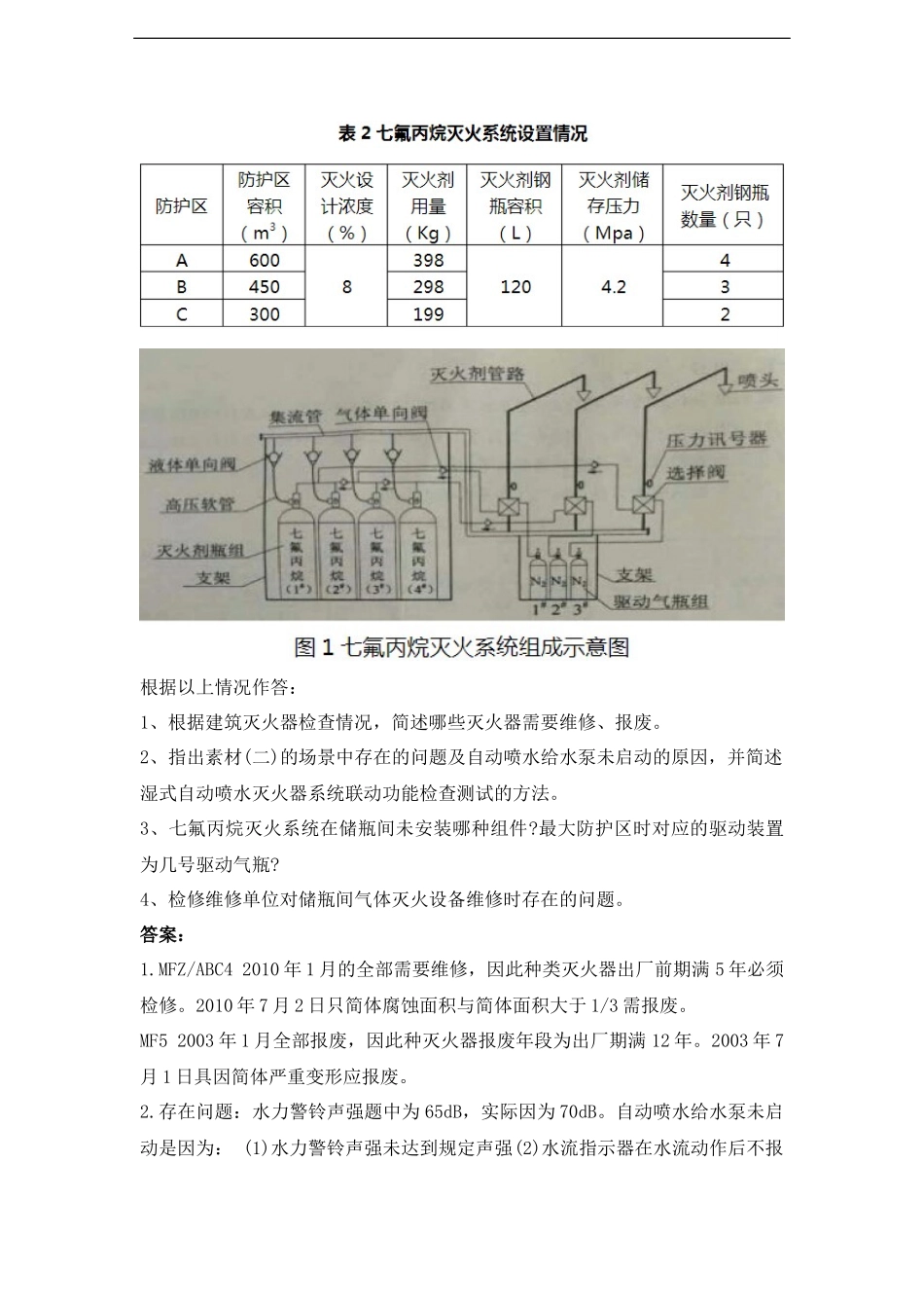 2015年一级消防工程师《案例分析》考试真题及答案_第2页
