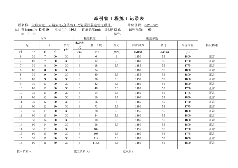 01牵引管道报验申请表_第3页