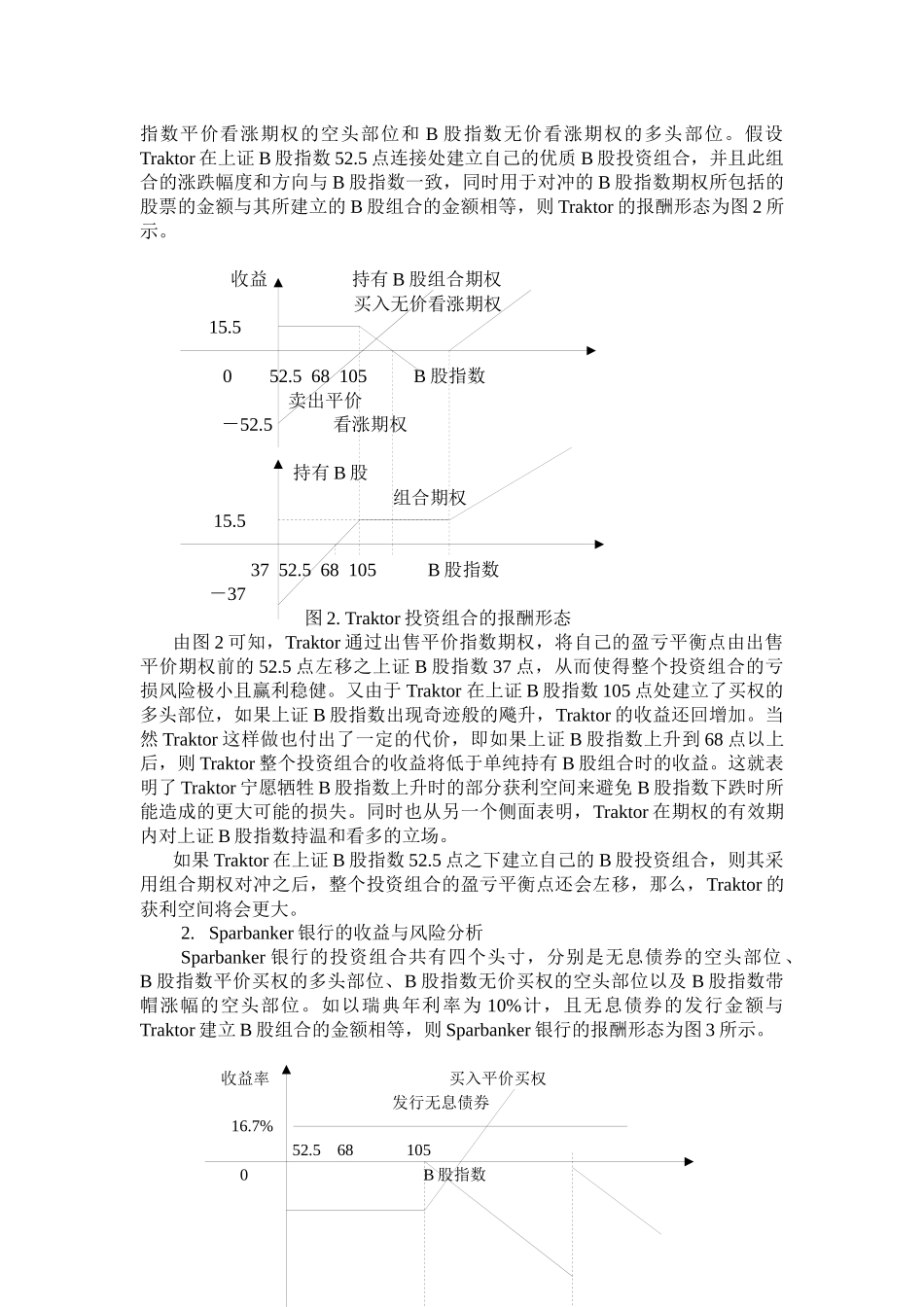 案例全球首只B股指数期权套做技术_第2页