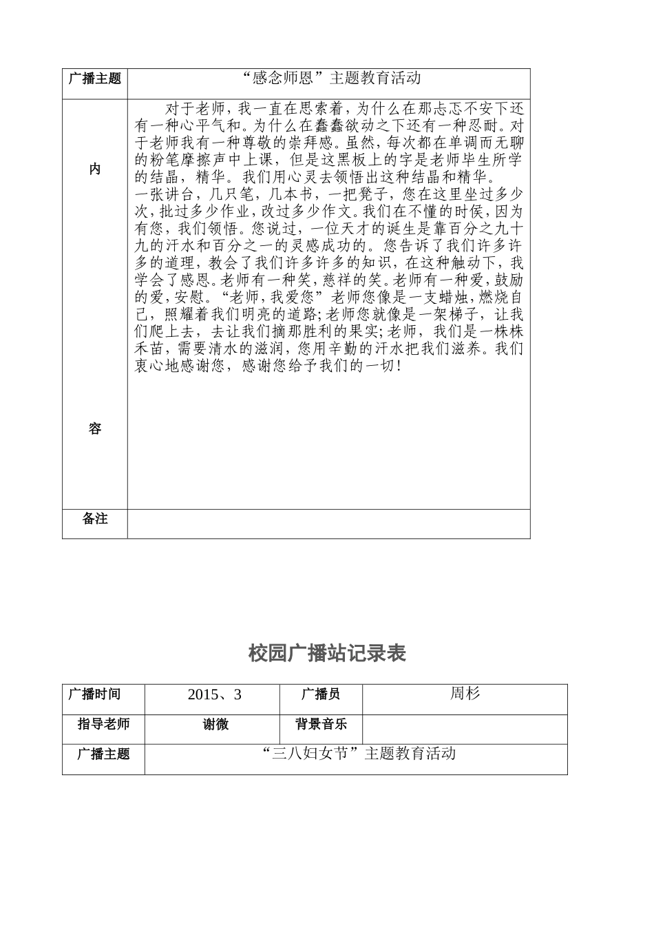 2015校园广播站记录表_第2页