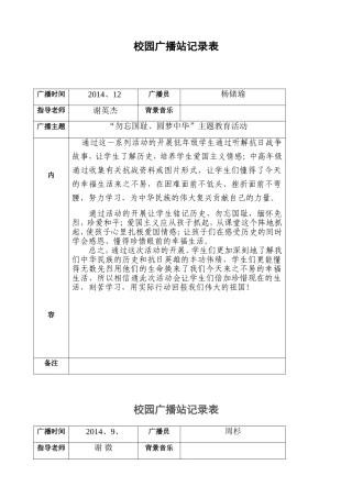 2015校园广播站记录表