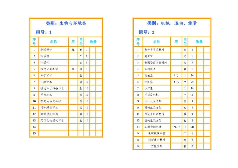 小学科学仪器室柜面标签_第1页