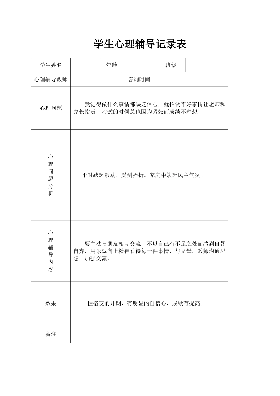 小学心理咨询心理疏导记录表_第2页