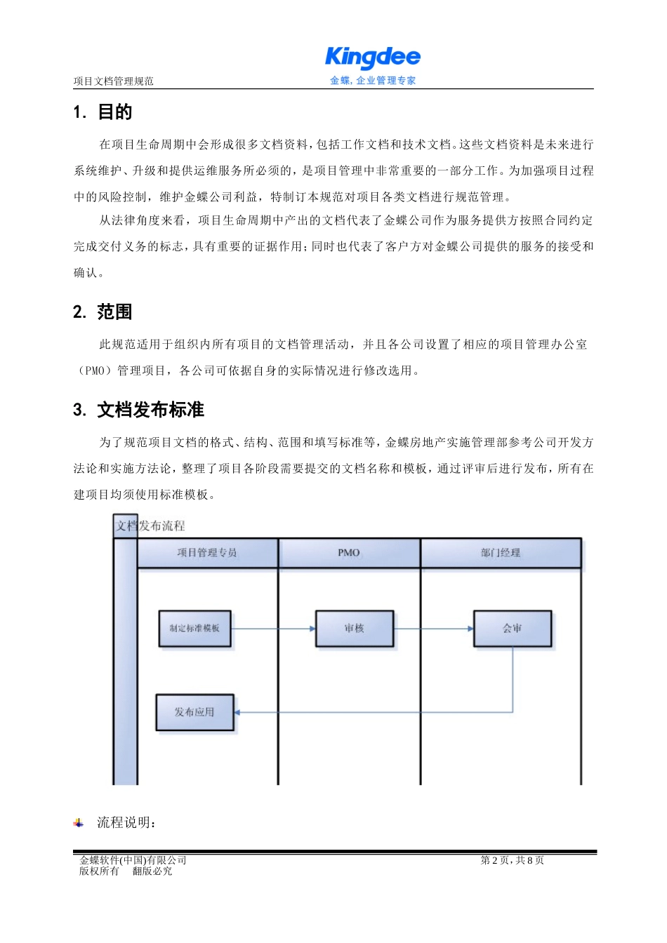 项目文档管理规范v1.0_第2页