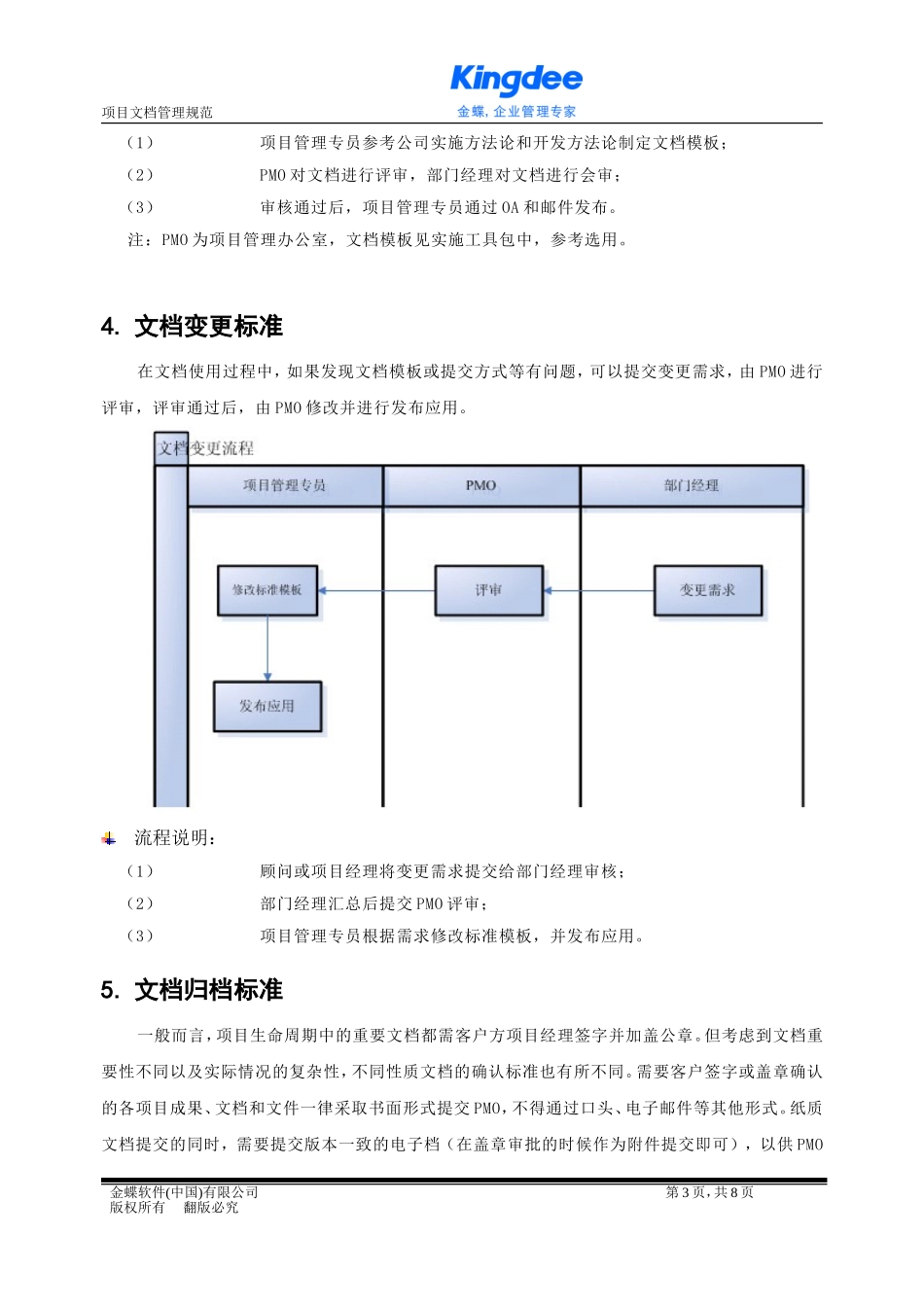 项目文档管理规范v1.0_第3页