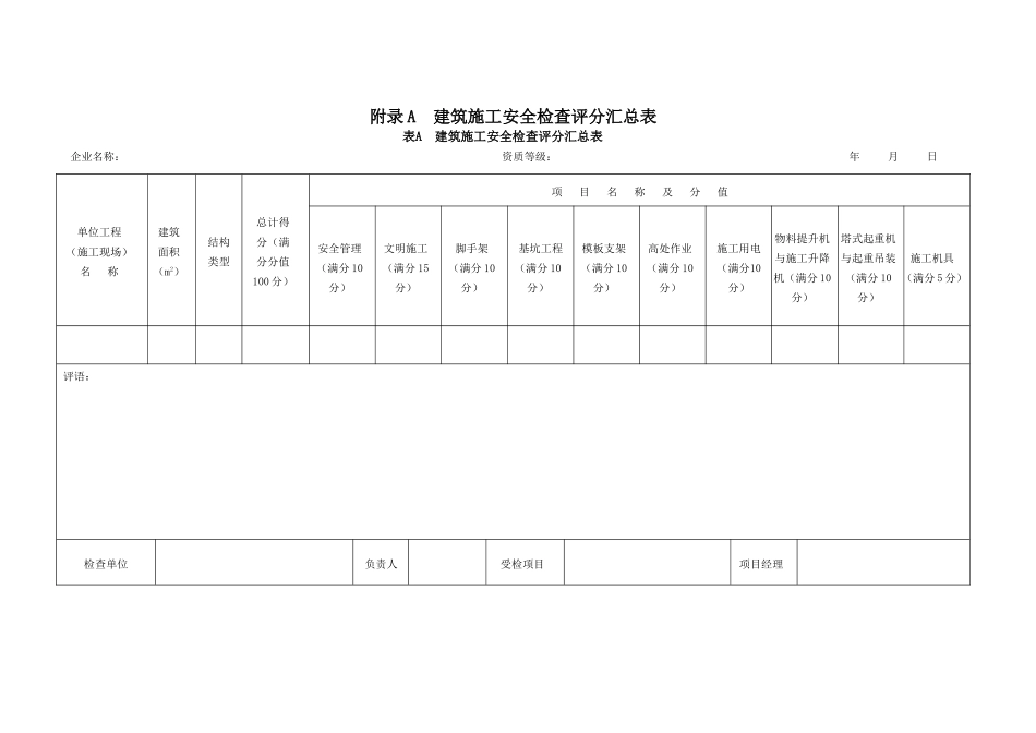 JGJ59-2011建筑施工安全检查标准评分表(全套)_第1页