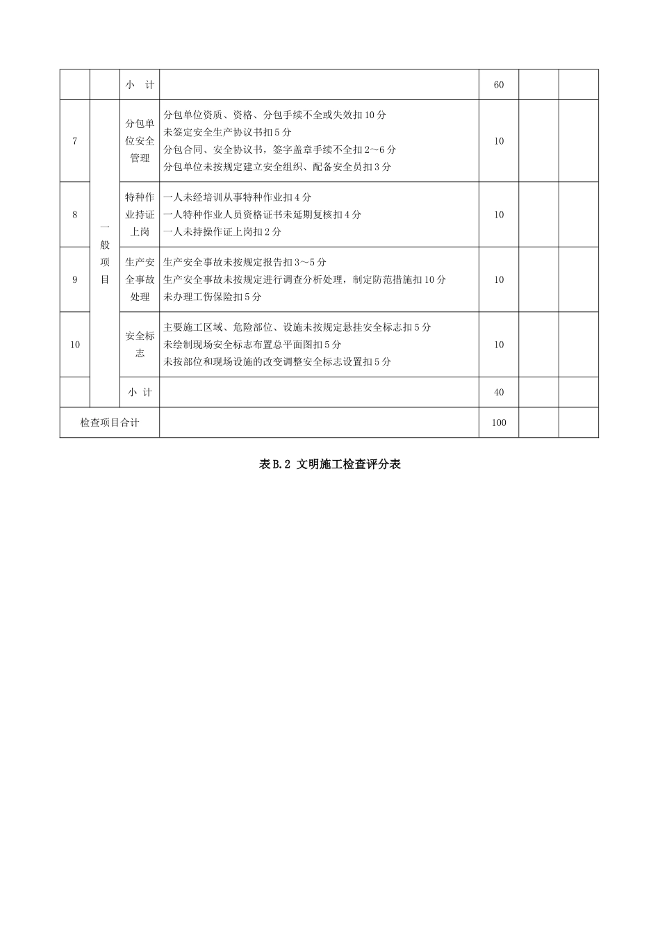 JGJ59-2011建筑施工安全检查标准评分表(全套)_第3页