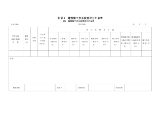 JGJ59-2011建筑施工安全检查标准评分表(全套)