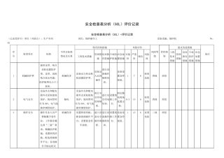 安全检查表分析(SCL)评价记录