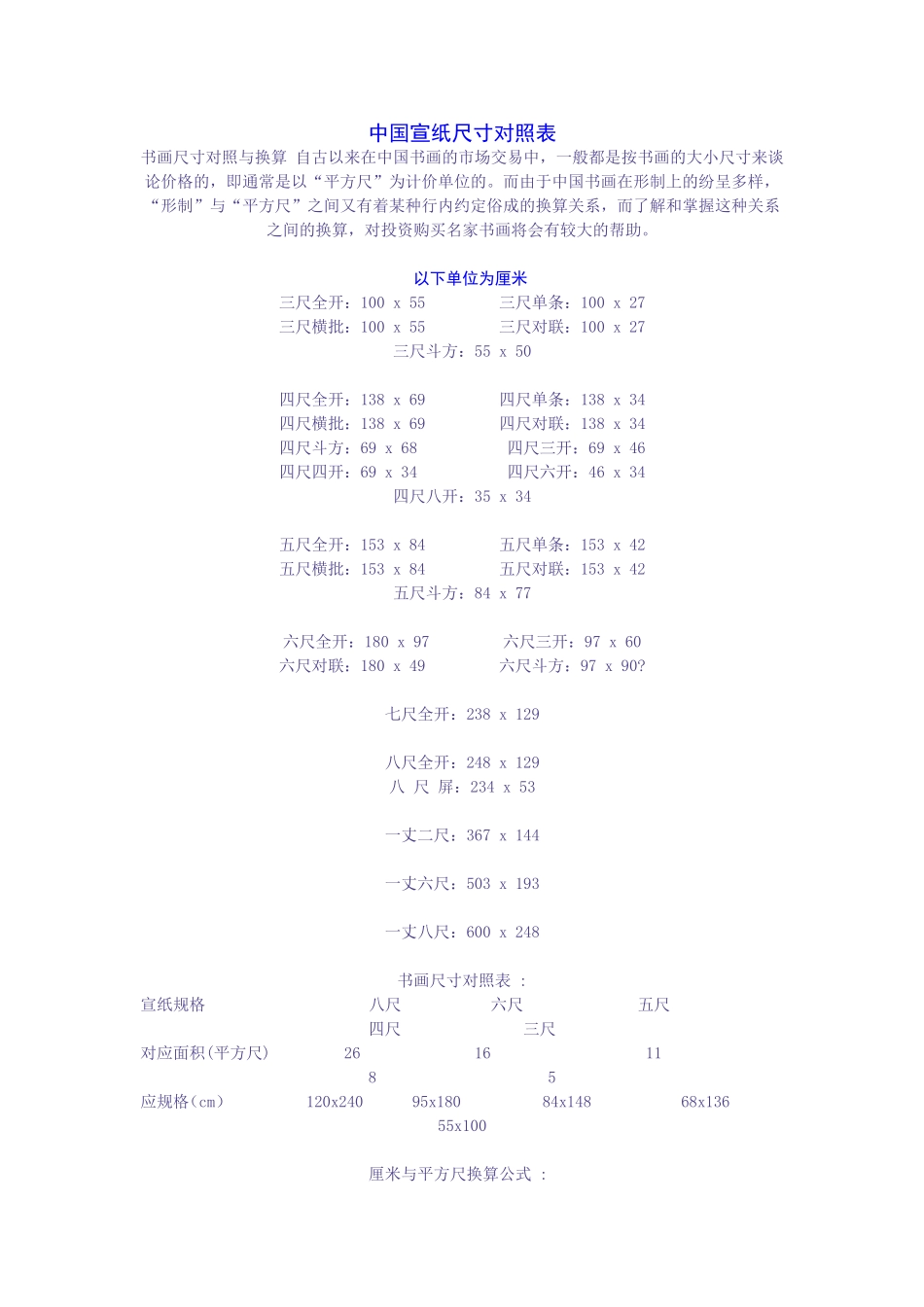 宣纸尺寸对照表及书法创作常用知识_第1页
