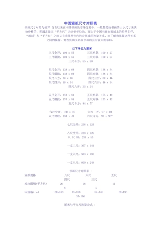 宣纸尺寸对照表及书法创作常用知识