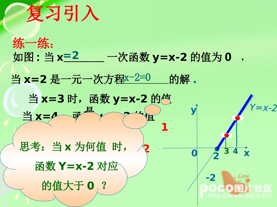 一次函数与一元一次不等式课件_(2)_第2页
