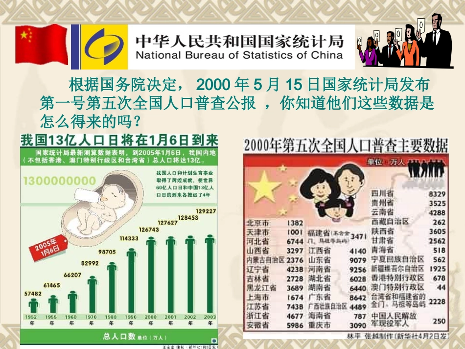 从普查到抽样001_第2页