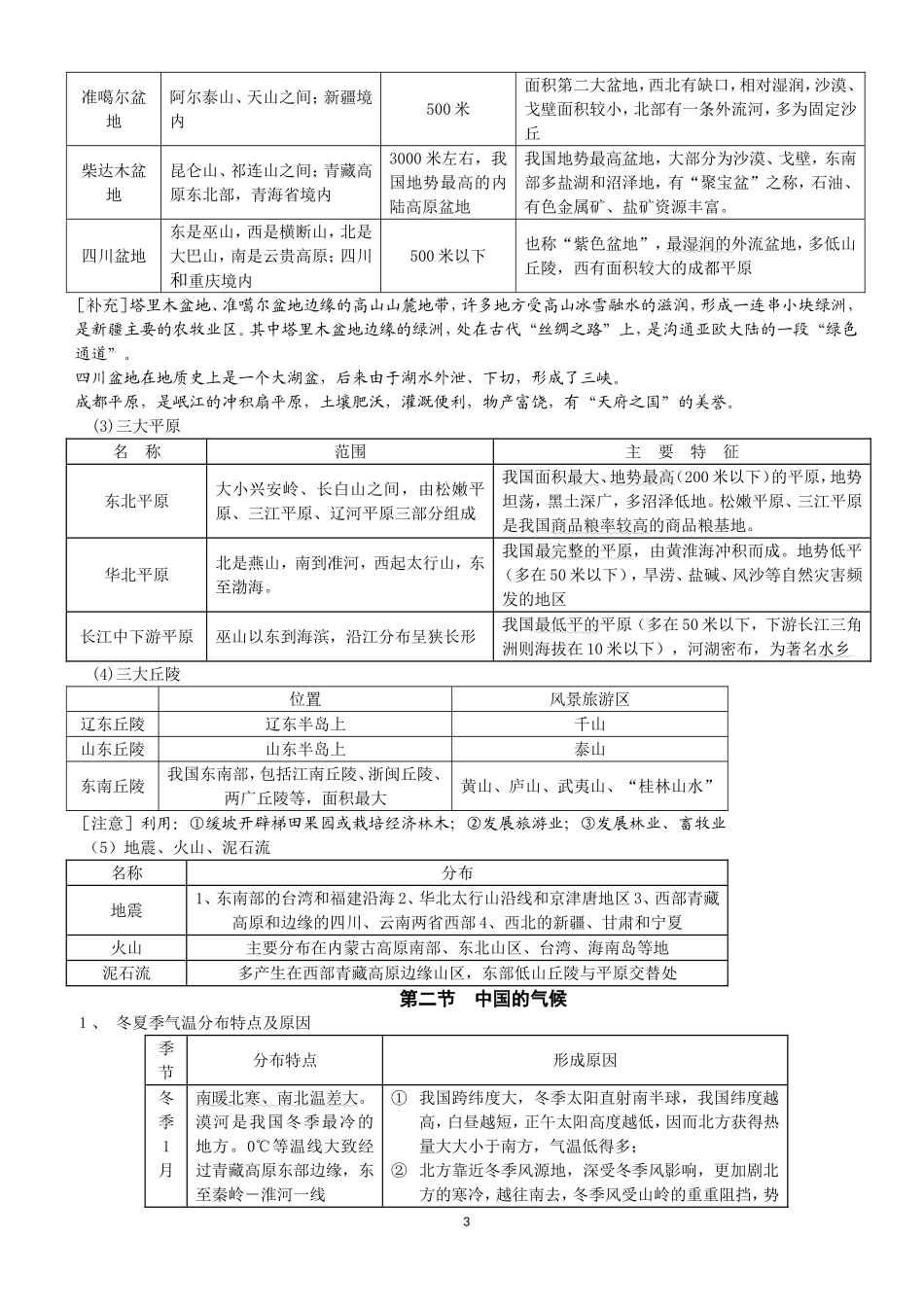 中国地理知识总结非常全面_第3页