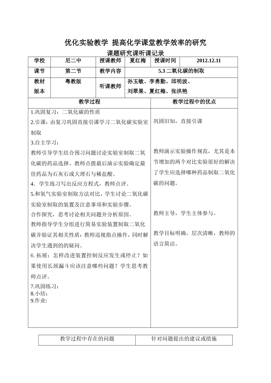 夏红梅《二氧化碳制取》听课记录_第1页